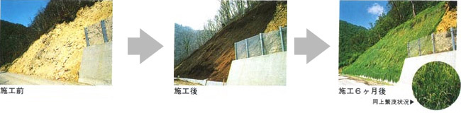 施工過程
